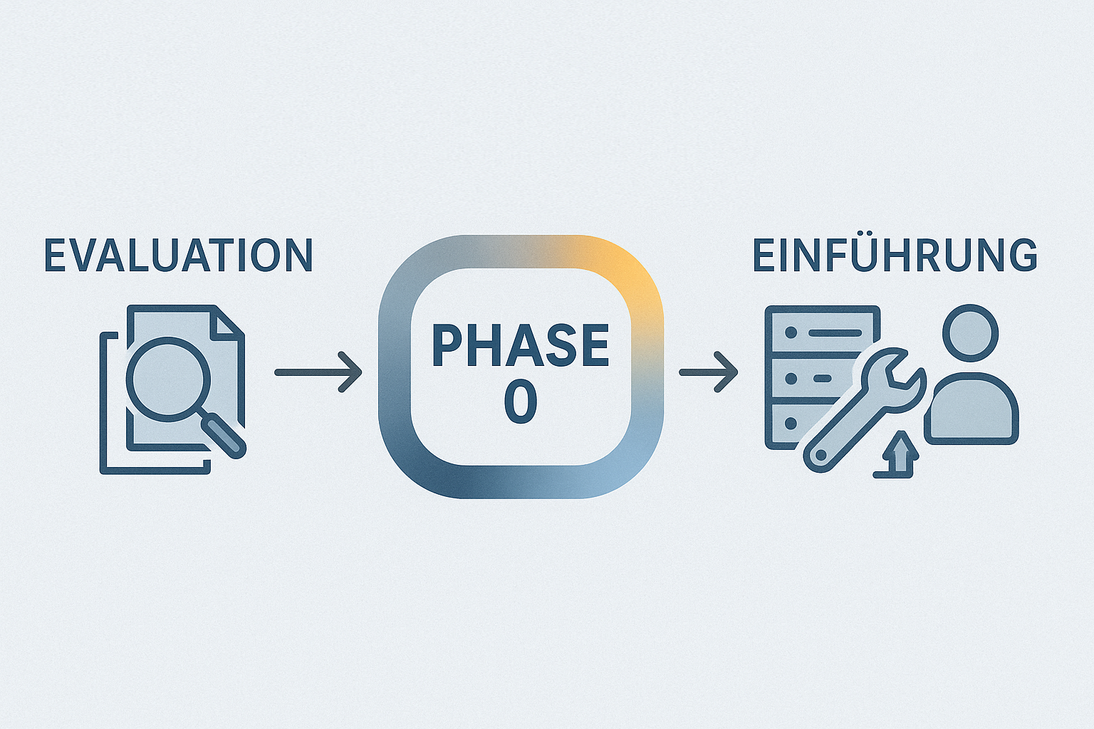 Phase 0 vs. Discovery Phase